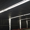 Greenhouse Heating Systems 