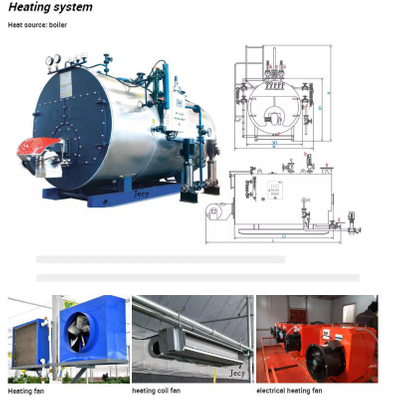 Hot Water Boiler Heating System for Greenhouse