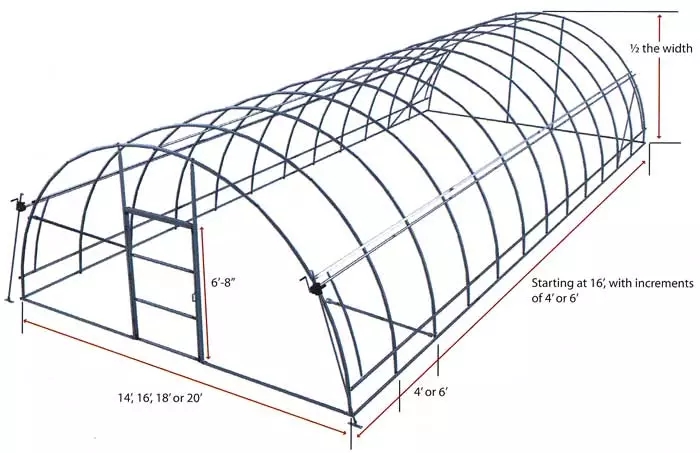 Low-Cost-Plastic-Film-Tunnel-Greenhouses-Hydroponics (1)