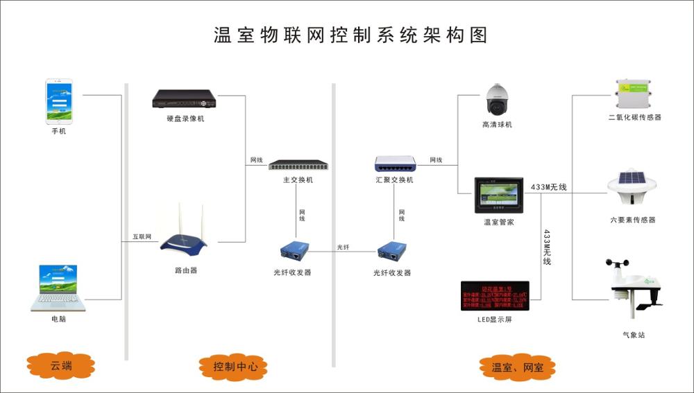 HTB1rV59aorrK1RkSne1q6ArVVXah