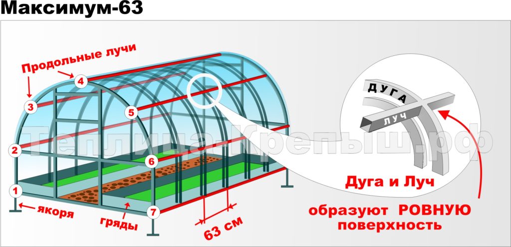 Максимум-63-ВЗ-1024x495