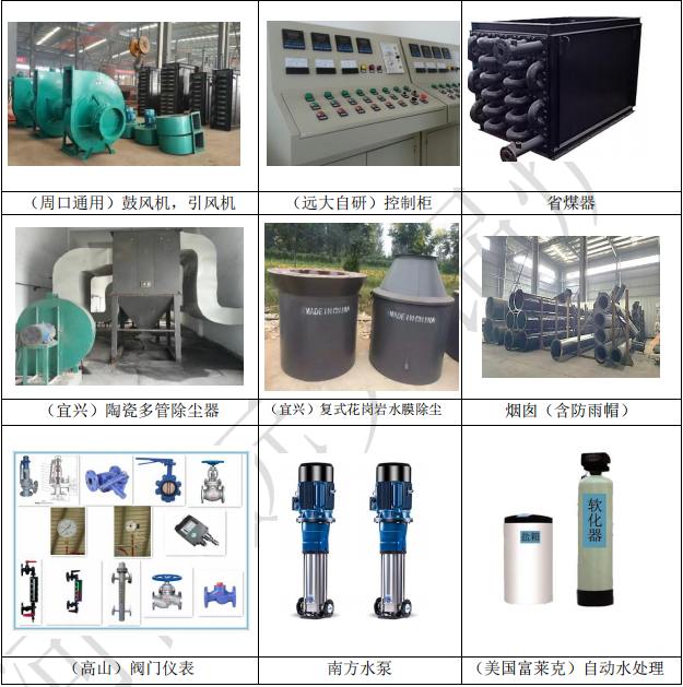 Аксессуары для котла +86 15628717575